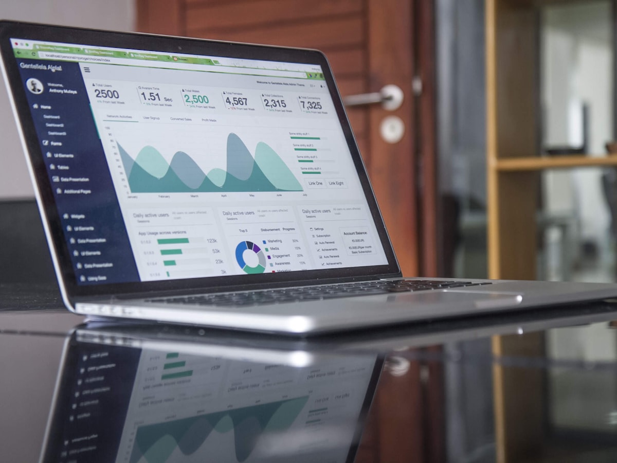 Loom Commerce admin dashboard open on a laptop, showing charts and sales metrics