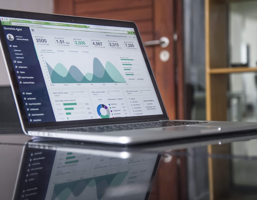 Laptop showing a SaaS analytics dashboard with revenue and cohort charts